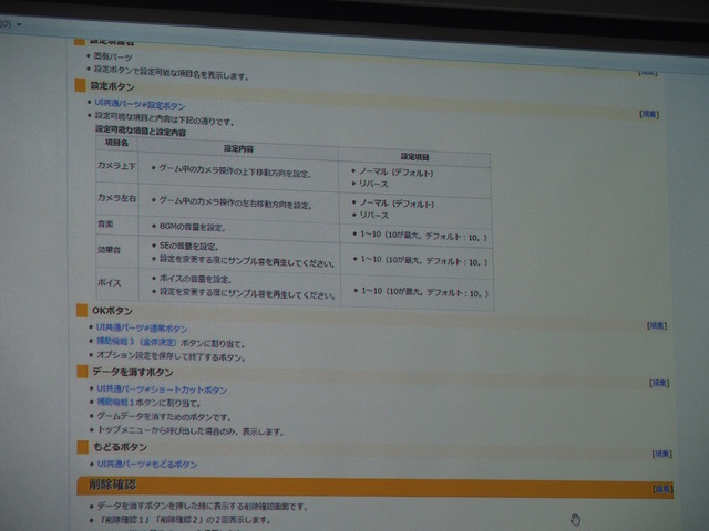 【KYUSYU CEDEC 2015】気になる仕様書作成と管理方法について、ガンバリオンが手の内をあかした！　紙からデータへ、そしてこれから・・・