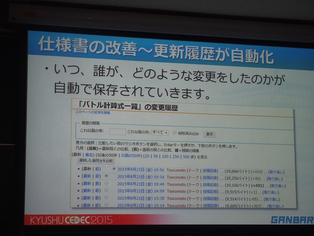 【KYUSYU CEDEC 2015】気になる仕様書作成と管理方法について、ガンバリオンが手の内をあかした！　紙からデータへ、そしてこれから・・・