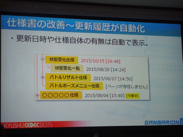 【KYUSYU CEDEC 2015】気になる仕様書作成と管理方法について、ガンバリオンが手の内をあかした！　紙からデータへ、そしてこれから・・・