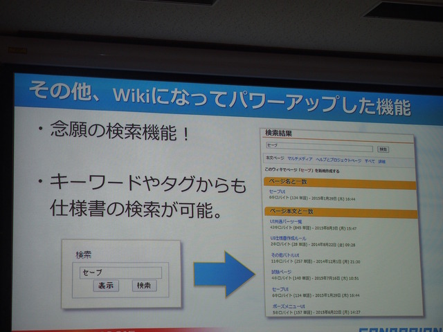 【KYUSYU CEDEC 2015】気になる仕様書作成と管理方法について、ガンバリオンが手の内をあかした！　紙からデータへ、そしてこれから・・・