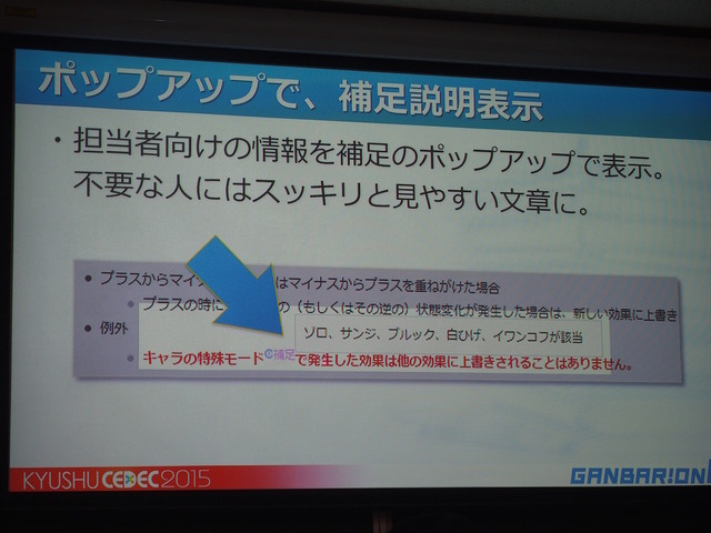 【KYUSYU CEDEC 2015】気になる仕様書作成と管理方法について、ガンバリオンが手の内をあかした！　紙からデータへ、そしてこれから・・・