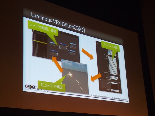 【KYUSYU CEDEC 2015】ノードベースでエフェクトを作る！『FINAL FANTASY XV -EPISODE DUSCAE-』のエフェクト制作に見るユニークなアプローチ