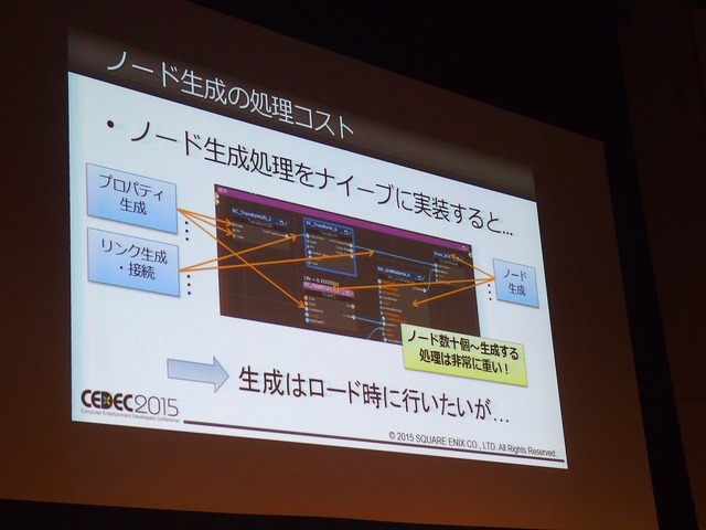 【KYUSYU CEDEC 2015】ノードベースでエフェクトを作る！『FINAL FANTASY XV -EPISODE DUSCAE-』のエフェクト制作に見るユニークなアプローチ