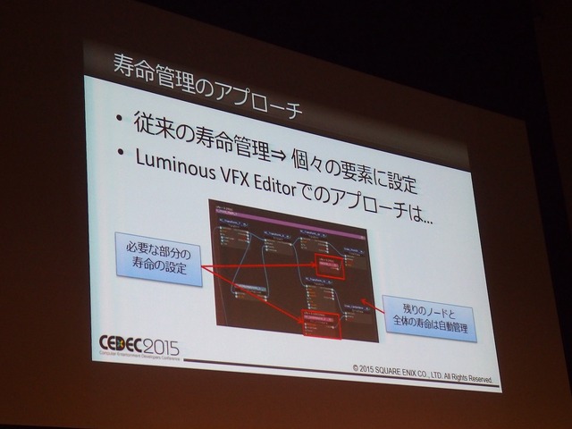 【KYUSYU CEDEC 2015】ノードベースでエフェクトを作る！『FINAL FANTASY XV -EPISODE DUSCAE-』のエフェクト制作に見るユニークなアプローチ