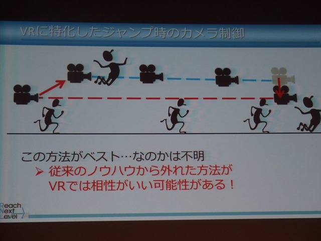 【KYUSYU CEDEC 2015】『The Kitchen』の舞台裏から最先端の研究開発まで・・・カプコンのVRへの取り組み