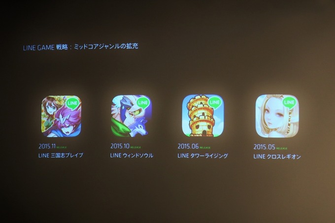 セガとLINEが提携、6億ダウンロードの「LINE GAME」でミッドコアジャンルでの新たなヒット創出を目指す