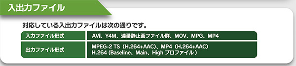 【ありブラ vol.29】意外と知らない!?「トランスコード」でビジネスを成功に導く秘訣とは?（その３）