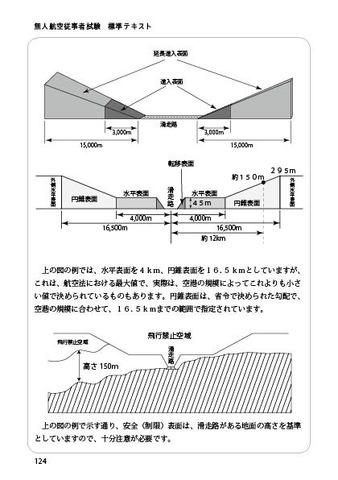 図解でわかりやすくまとめている