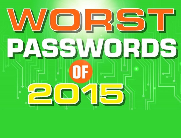 2015年版「最悪のパスワード」ランキング発表―200万以上のパスワードから集計