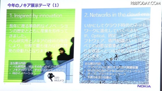 4つの展示テーマを設定。「Inspired by innovation」「Networks in the cloud era」の説明