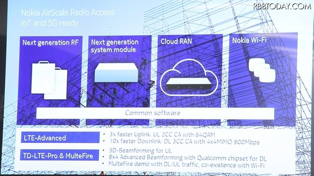 5Gに向けた準備として次世代の基地局製品群「AirScale」シリーズや、「LTE-Advanced」「TD-LTE-Pro & MulteFire」を紹介