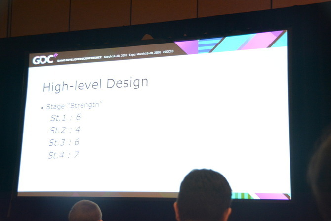 【GDC 2016】プラチナゲームズ稲葉氏が語るアクションゲームの開発哲学