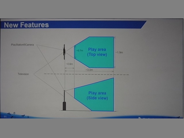 【GDC 2016】PSVRに秘められた機能の数々、開発者支援からパーティゲーの作り方まで一挙公開