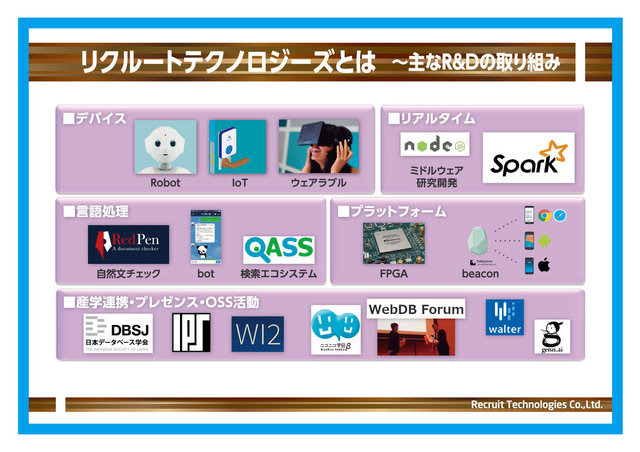 リクルートが見据えるVRの未来とは? 複数のプロジェクトをお披露目