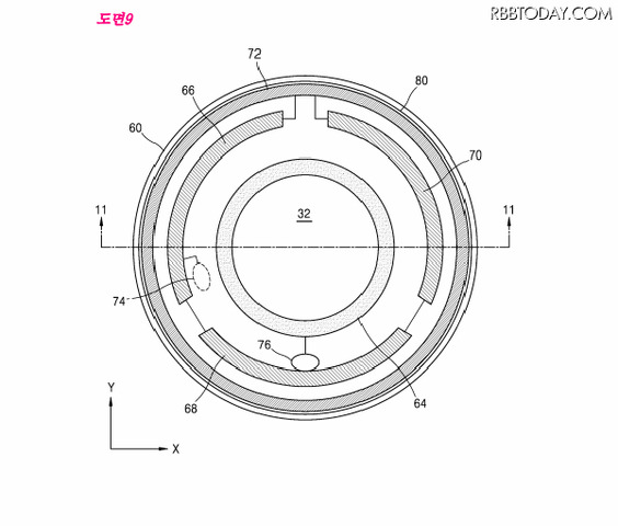 サムスンのレンズ（韓国特許技術情報センターのサイトに公開されている資料より）