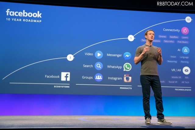 Facebook CEOのマーク・ザッカーバーグ氏