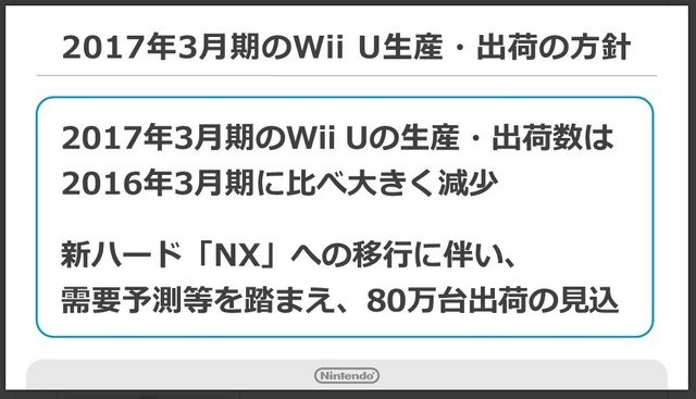 任天堂 公式サイトより