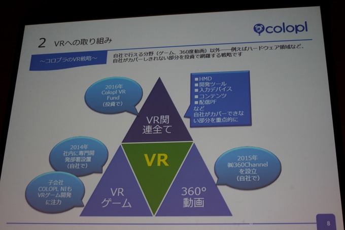 VRチームは50人規模、馬場社長が明かすコロプラが全力でVRに取り組む理由