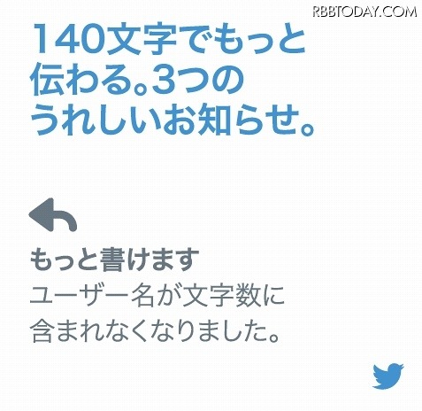 ユーザー名が文字数に含まれなくなる