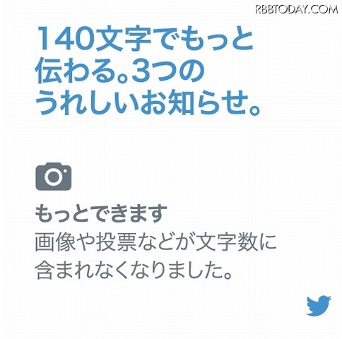 画像や投票が文字数に含まれなくなる