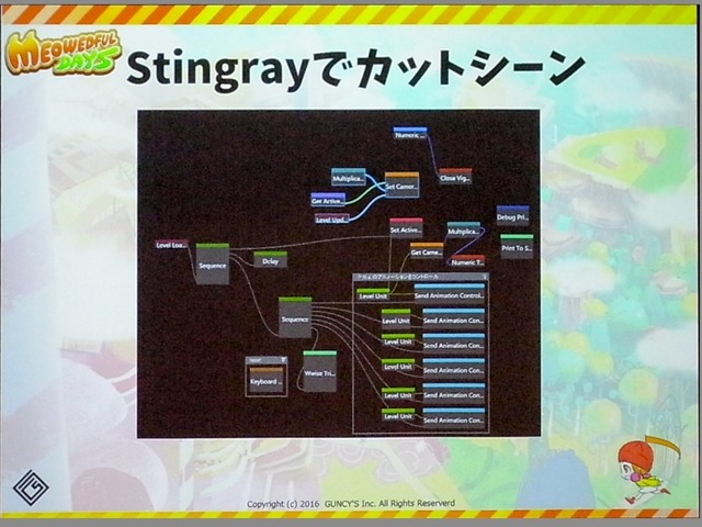 オートデスクの新ゲームエンジンでゲームを作るとこうなる！「Road to Stingray」イベント第2弾レポート