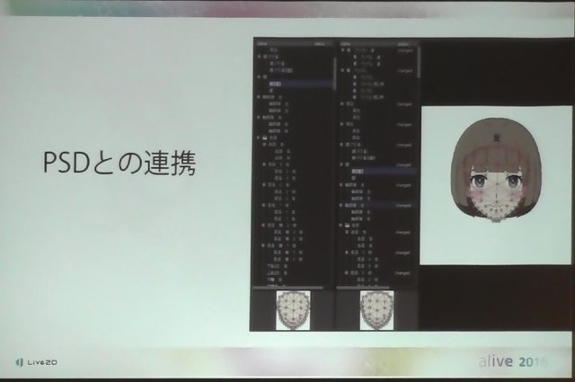 【レポート】進化を続けるLive2Dの現状と未来…「2Dと3Dのいいとこ取りを目指す」