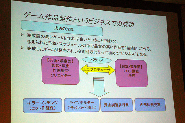 CEDEC 2009において人気セッションとなった、「ゲーム企業の資金調達に関して」の2010年版「続・ゲーム企業の資金調達に関して」では、昨年に続き、みずほキャピタル株式会社 逸見圭朗氏によるセッションが行われました。