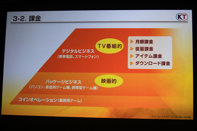 【CEDEC 2016】新たなトレンドはゲームにどのような変化をもたらすのか―シブサワ・コウが考えるゲームの未来