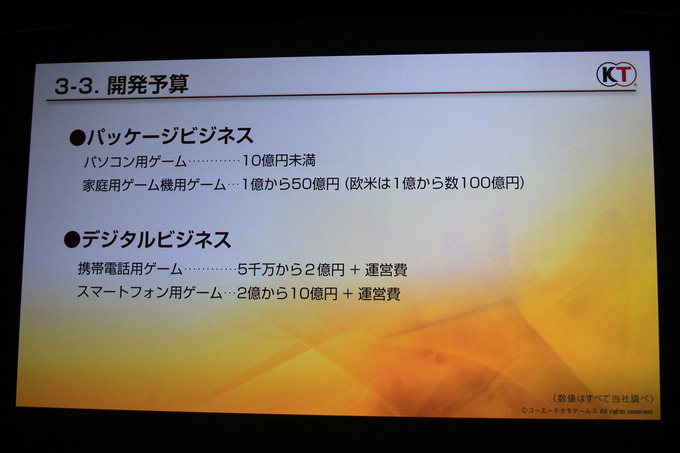 【CEDEC 2016】新たなトレンドはゲームにどのような変化をもたらすのか―シブサワ・コウが考えるゲームの未来