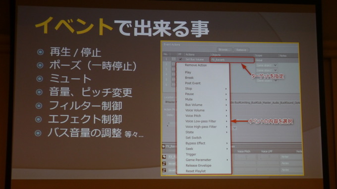 【CEDEC 2016】Wwiseの魅力を語ります！バンダイナムコスタジオにおける 『Wwise』活用事例