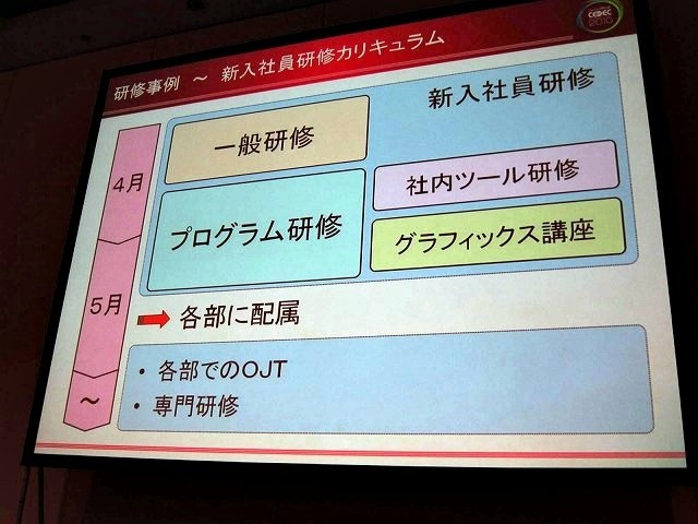 テレビゲームはデジタル技術を活用した遊びです。そこで用いられる技術も日進月歩で進化していきます。そこで課題となるのが社内の人材教育体制。どこも重要性はわかっているが、頭が痛いのが本音ではないでしょうか。CEDEC2日目に行われたコーエーテクモゲームスの金井