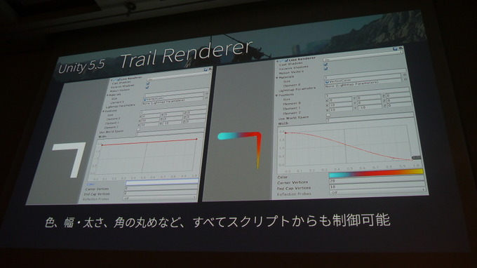 【CEDEC 2016】PF拡張、VRサポートなど…強化される「Unity」今後のロードマップはどうなる