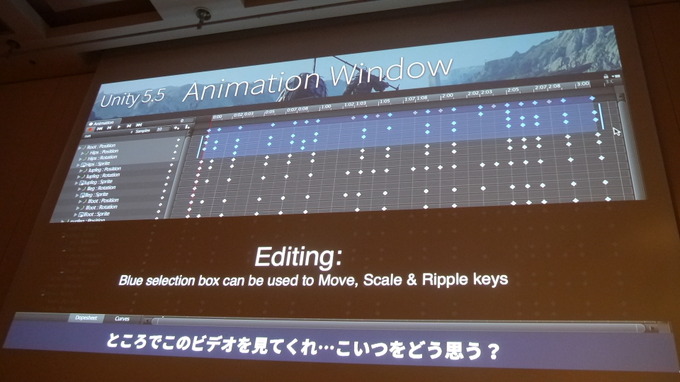 【CEDEC 2016】PF拡張、VRサポートなど…強化される「Unity」今後のロードマップはどうなる
