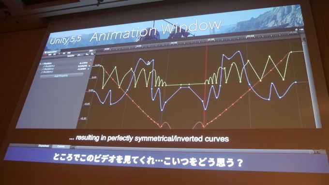 【CEDEC 2016】PF拡張、VRサポートなど…強化される「Unity」今後のロードマップはどうなる