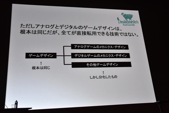 【CEDEC 2016】アナログゲーム国内躍進のワケ―デジタルゲームと相互に影響しあう関係とは