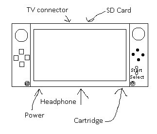 噂: 任天堂「NX」の新たな開発機情報が浮上