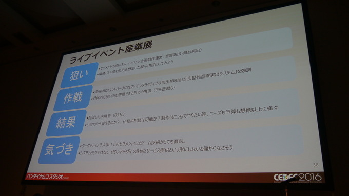 【CEDEC2016】ゲーム技術を業界外へ持ち出そう！サウンド技術から切り開く新ビジネスへの挑戦事例