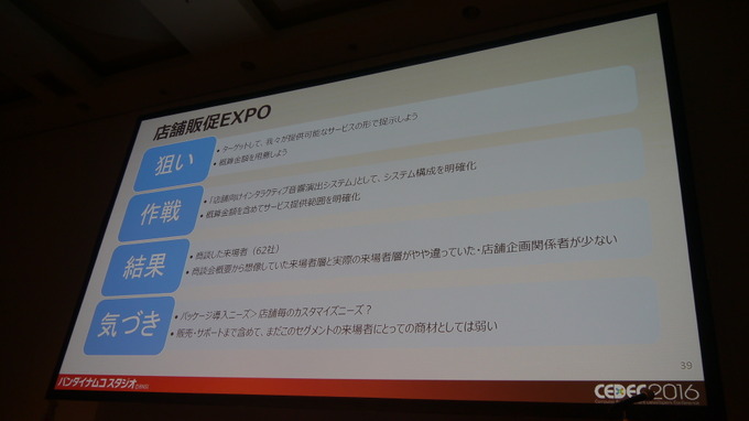 【CEDEC2016】ゲーム技術を業界外へ持ち出そう！サウンド技術から切り開く新ビジネスへの挑戦事例