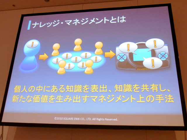 株式会社スクウェア・エニックスの今井仁氏に課せられた任務は、他のメーカーには見られない新たな取り組みとなりました。