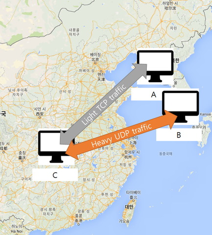 「プログラミングに国籍はない」日本メーカーと協業して優れたオンラインゲーム運用を―Nettentionペ・ヒョンジク氏に訊く