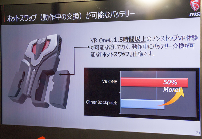 【TGS 2016】MSIがVR特化バックパックPC「VR One」を展示―バーチャルを背負って未来へ