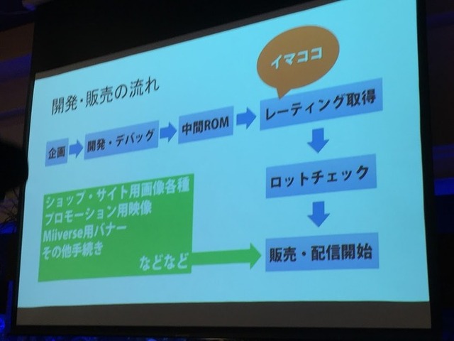 「INDIE STREAM FES 2016」潜入レポート―ここにいる人達、みんなゲーム大好きです。