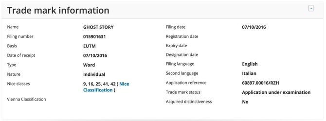 Take-Twoが「Ghost Story」なる商標を出願、未発表新コンテンツの可能性も