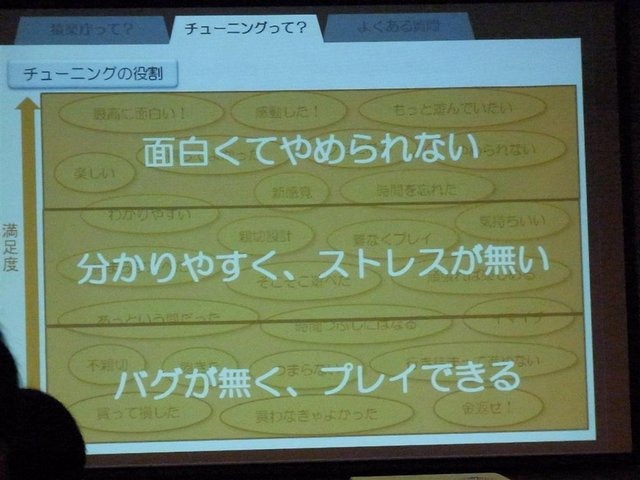 サンフランシスコ拠点の開設（2009年8月）や、ゲームチューニング専門会社「猿楽庁」の完全子会社化（2010年4月）など、グローバル化の進むゲーム業界のニーズに合わせてアクティブに活動を続けるポールトゥウィン社。