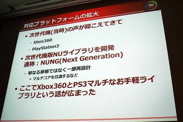 CEDEC 2010、「NUライブラリが結ぶ“絆”〜NARUTO ナルト〜 ナルティメットストーム開発秘話〜」と題したセッションが行われました。