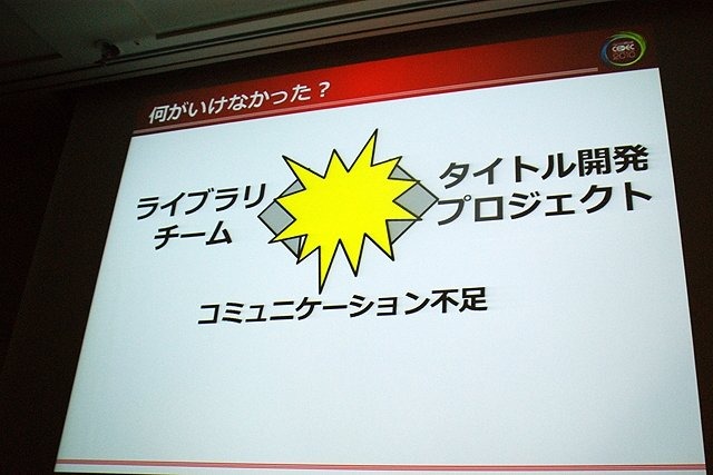 CEDEC 2010、「NUライブラリが結ぶ“絆”〜NARUTO ナルト〜 ナルティメットストーム開発秘話〜」と題したセッションが行われました。