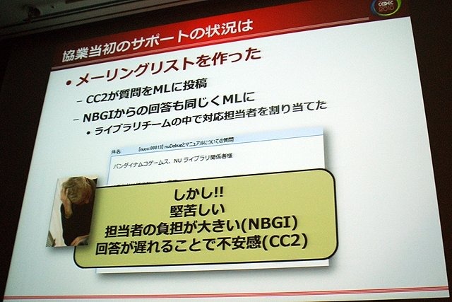 CEDEC 2010、「NUライブラリが結ぶ“絆”〜NARUTO ナルト〜 ナルティメットストーム開発秘話〜」と題したセッションが行われました。