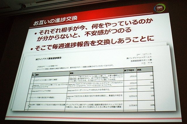 CEDEC 2010、「NUライブラリが結ぶ“絆”〜NARUTO ナルト〜 ナルティメットストーム開発秘話〜」と題したセッションが行われました。