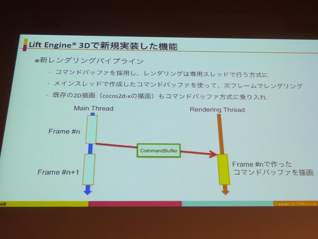 【レポート】内製Lift Engine(R)が見る未来―DeNA TechCon 2017 惠良和隆氏講演