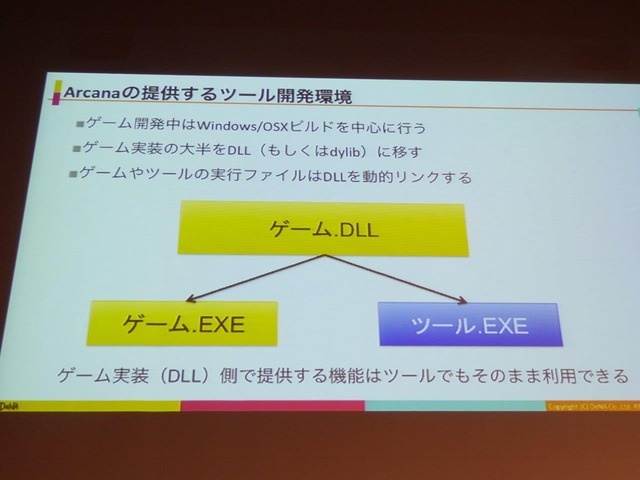 【レポート】内製Lift Engine(R)が見る未来―DeNA TechCon 2017 惠良和隆氏講演